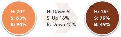 Coral and a darker variation with HSB values