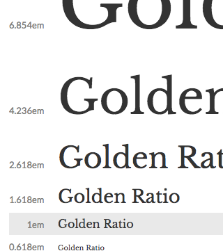 golden ratio type scale