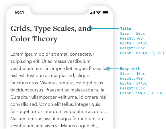 all the numbers in text styling