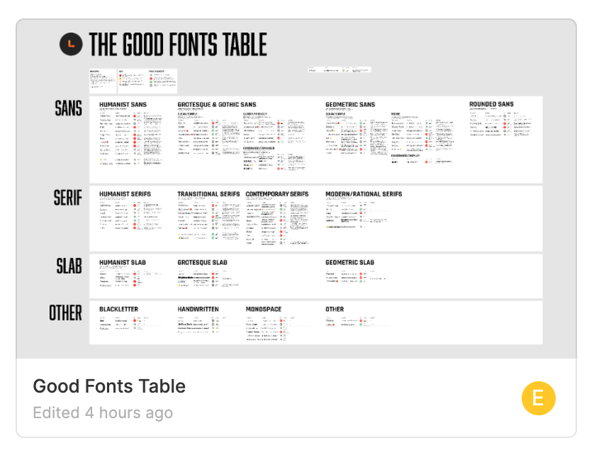 table of good free or cheap fonts in Learn UI Design