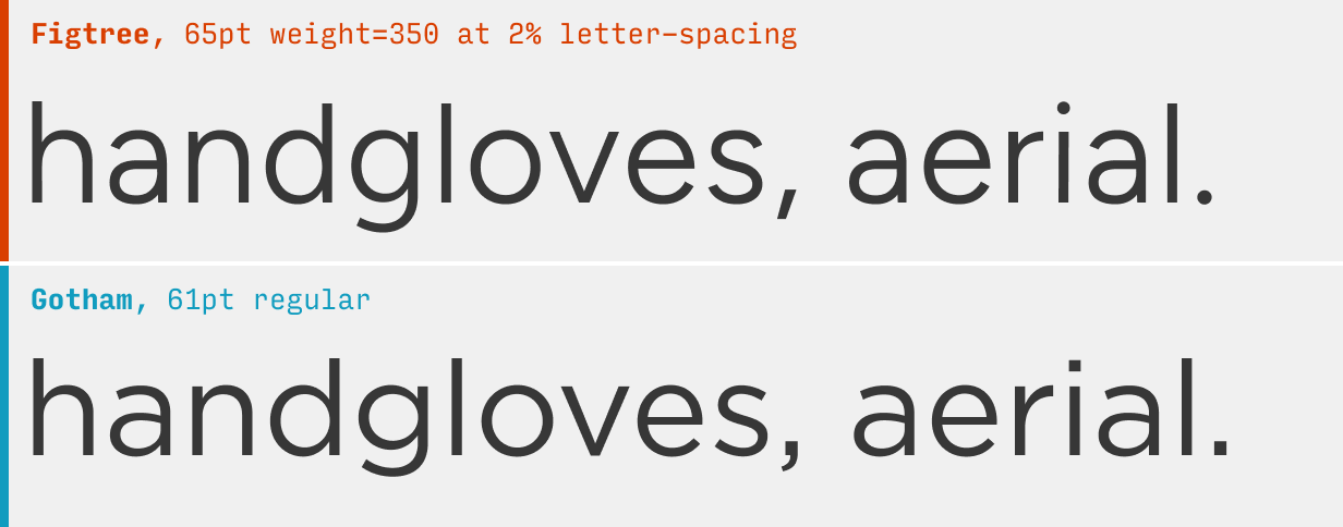 Figtree vs. Gotham font comparison