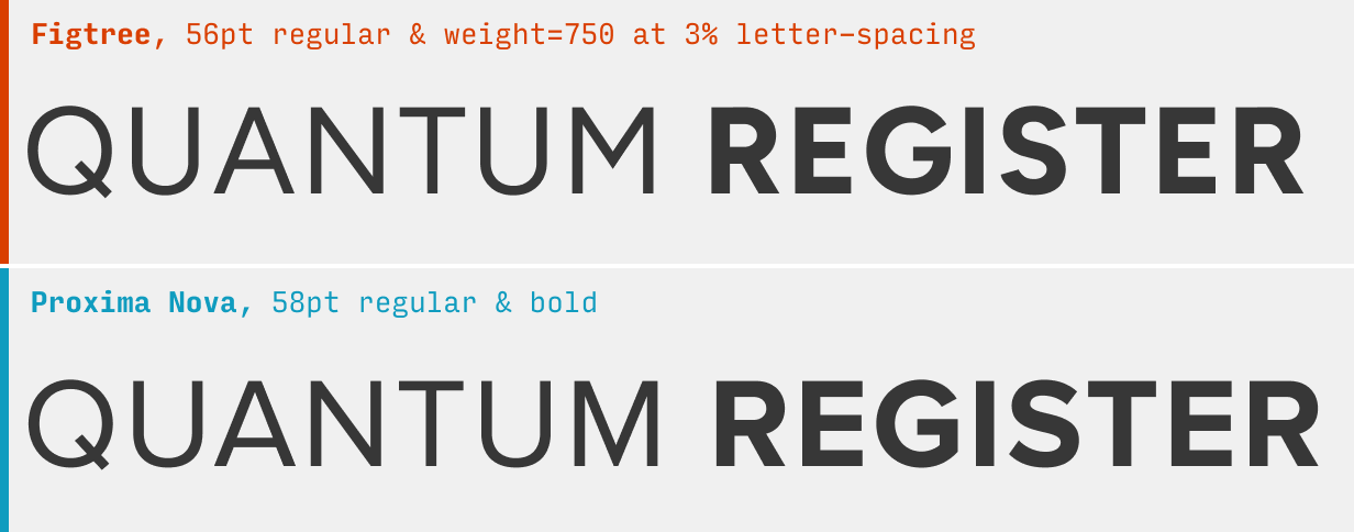 Uppercase Figtree vs. Proxima Nova font comparison