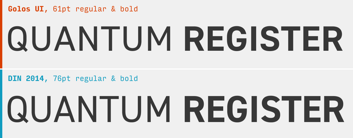 Uppercase Golos UI vs. DIN font comparison