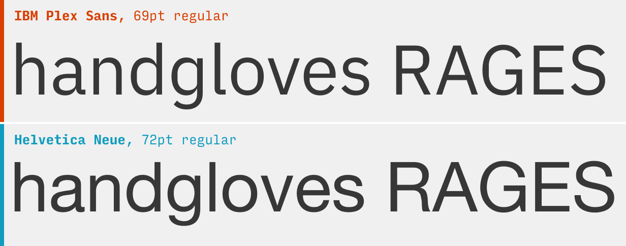 IBM Plex Sans vs. Helvetica font comparison