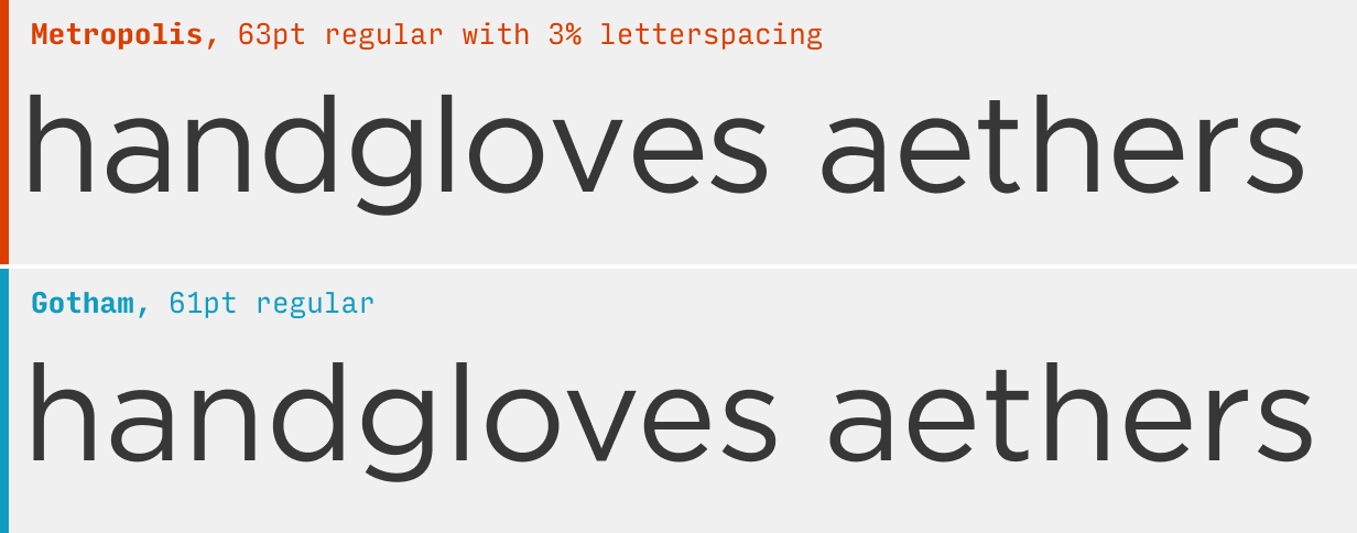 Metropolis vs. Gotham font comparison