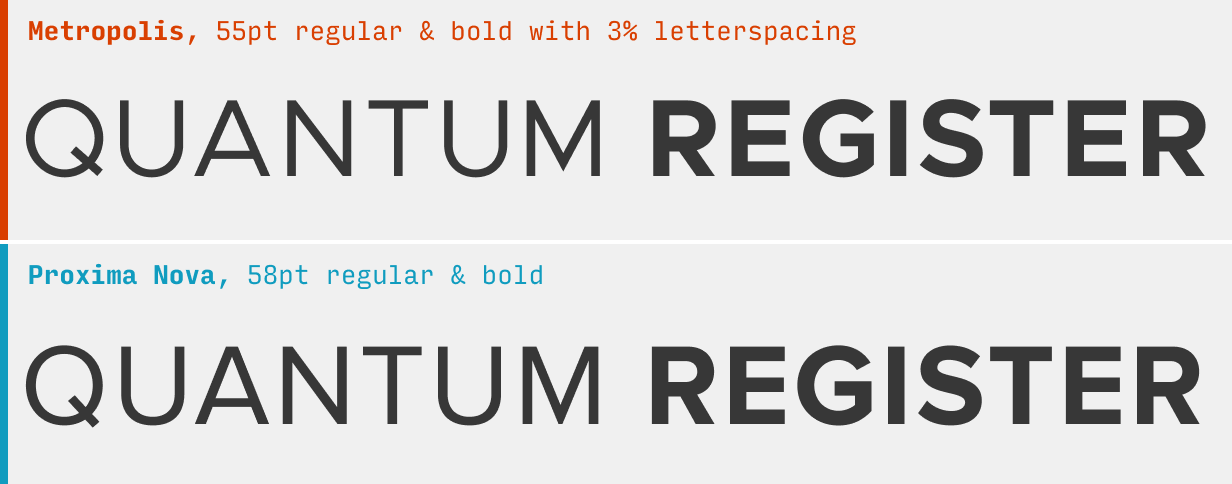 Uppercase Metropolis vs. Proxima Nova font comparison