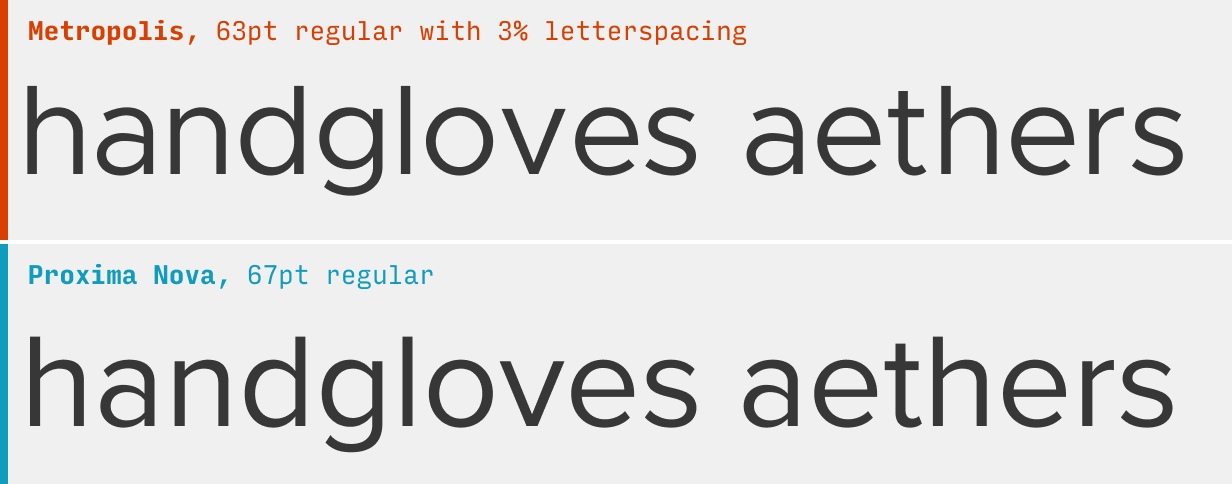 Metropolis vs. Proxima Nova font comparison