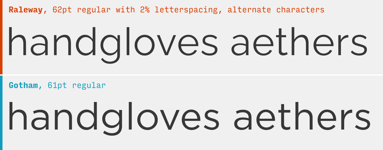 Raleway vs. Gotham font comparison