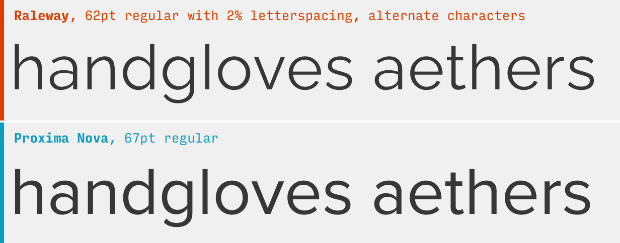 Raleway vs. Proxima Nova font comparison