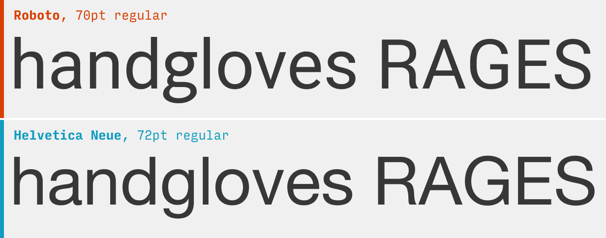 Roboto vs. Helvetica font comparison