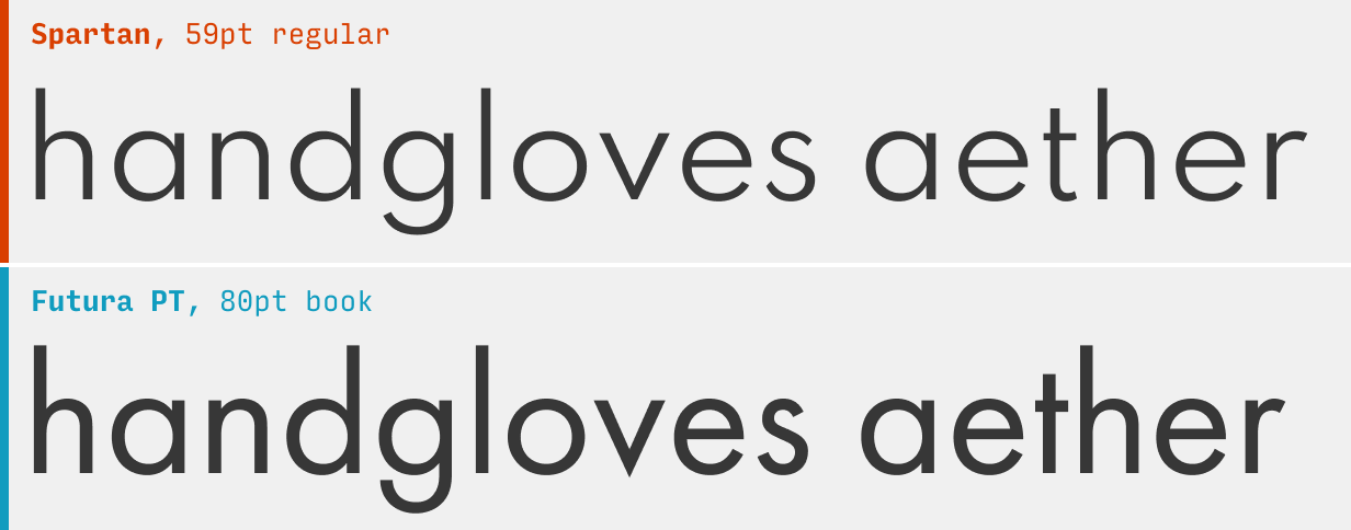 Spartan vs. Futura font comparison