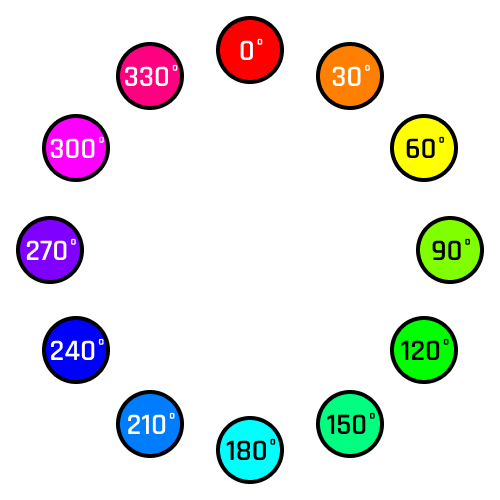 Greyish Pink information, Hsl, Rgb