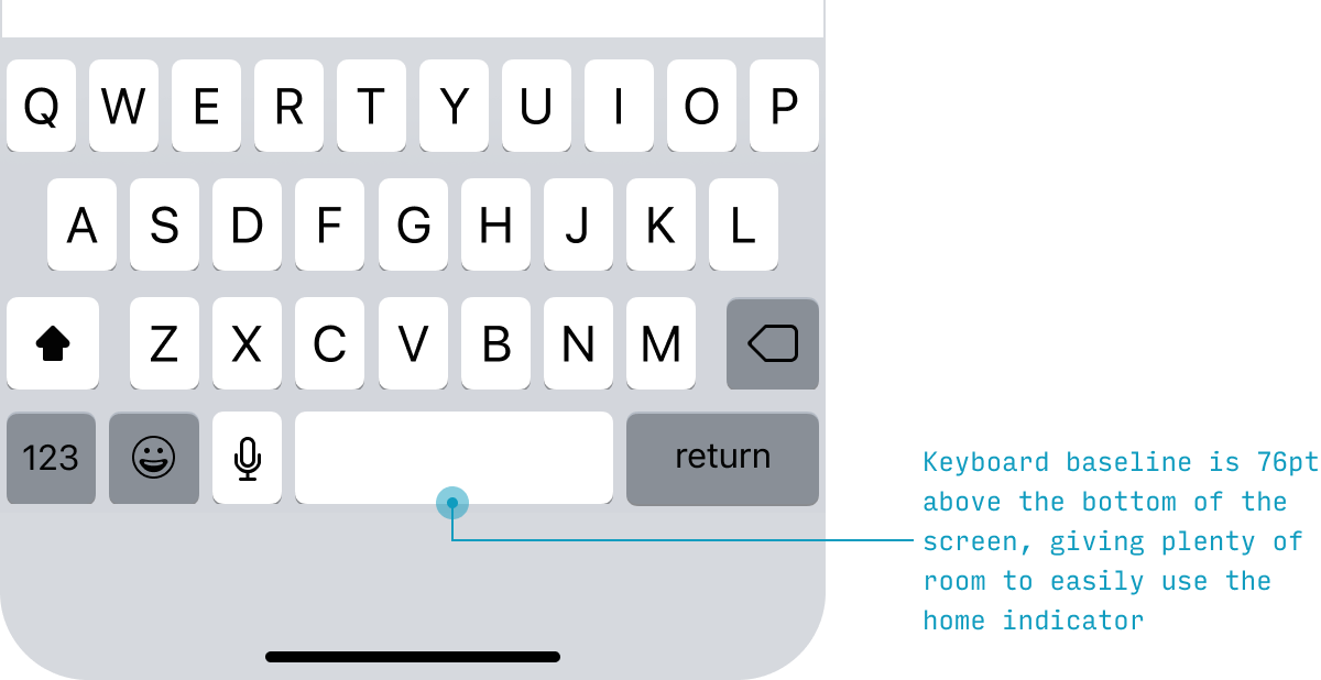 iPhone home indicator with keyboard design