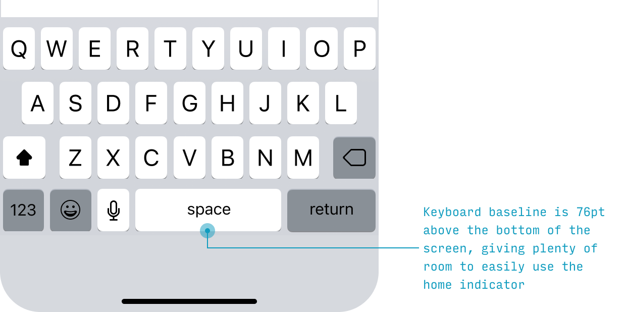 iPhone home indicator with keyboard design