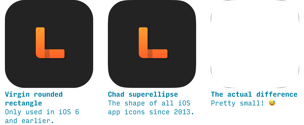Apple superellipse squircle vs rounded rectangle icon design