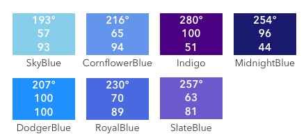 chart showing various shades of blue with names and temperature