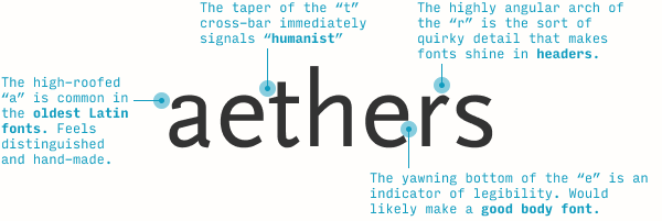 Scala Sans font analysis