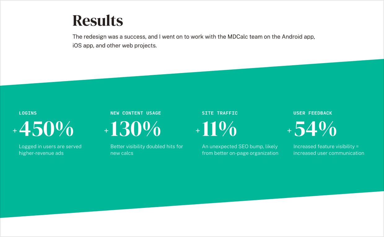 Example results in product design portfolio case study