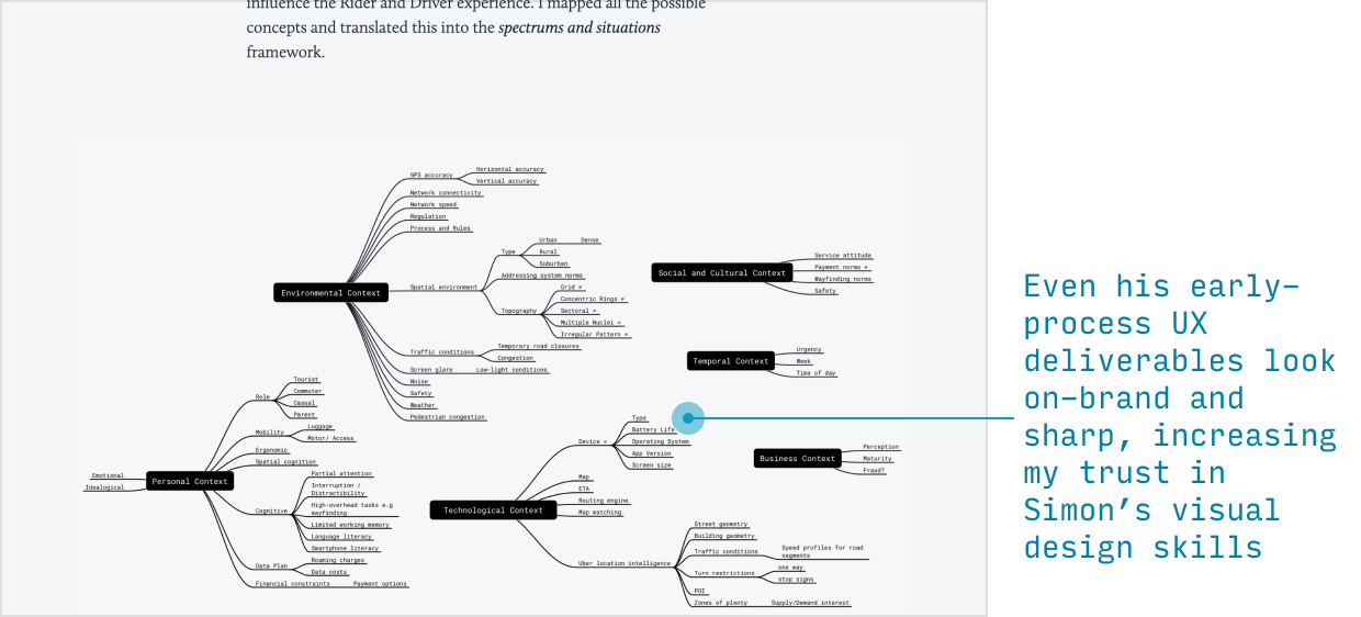 Simon Pan annotated product design portfolio example